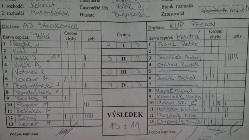 Muži nečekaně prohráli svůj zápas ve Strakonicích 11:13! Ze zápisu o utkání je vidět že…