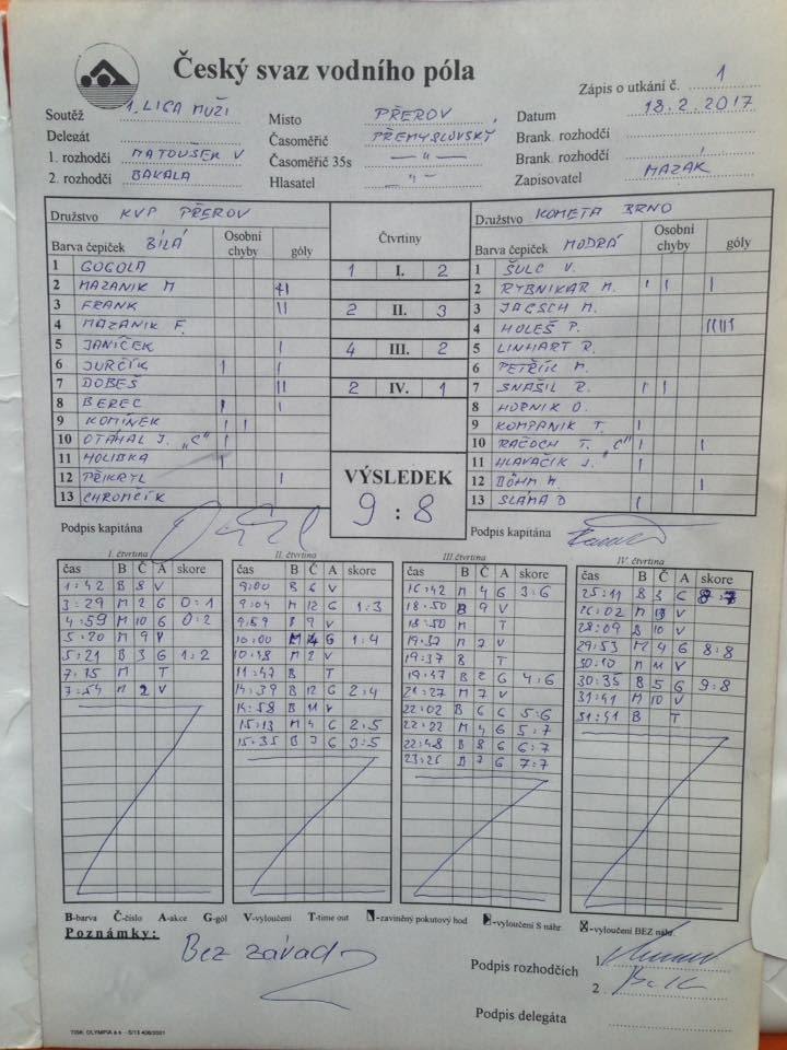 Přerov vs Brno 9:8 ‼️ Tak to byla paráda 🤽‍♂️ Přerov opět prohrával většinu zápasu, ale…