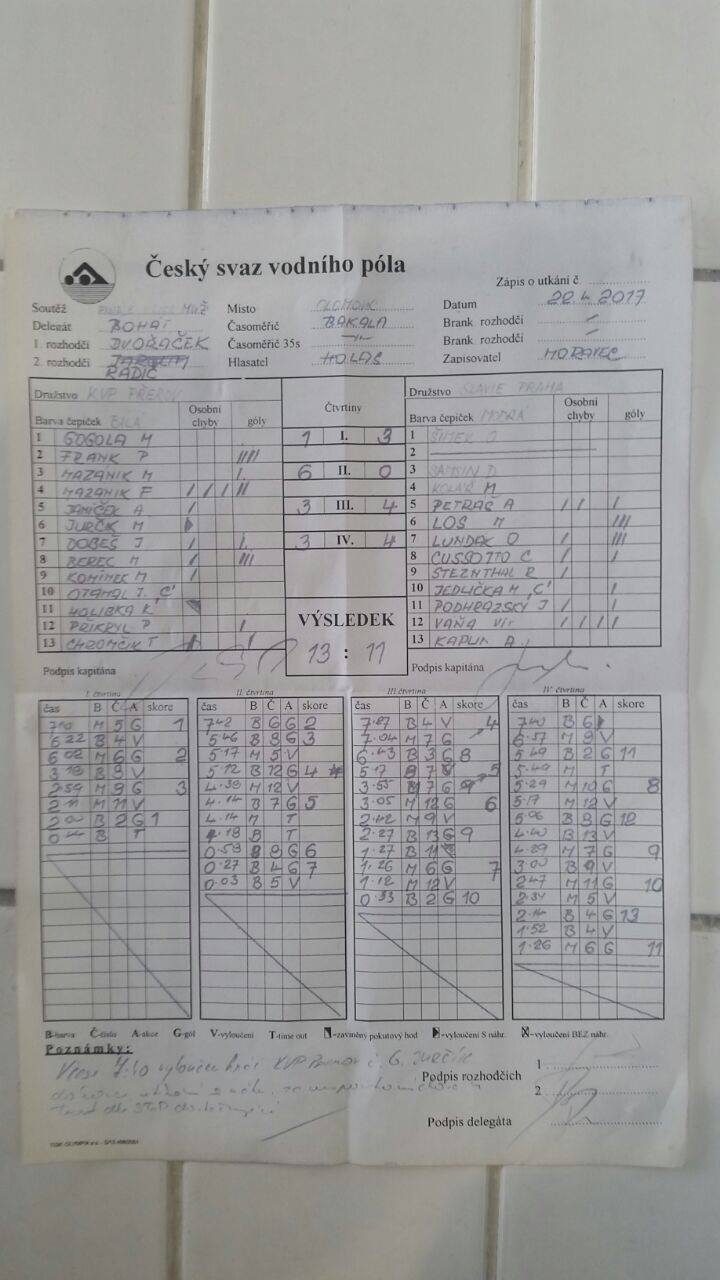 KVP poráží pražskou Slavii 13:11!!!! Od 15:40 vyzvou druhý pražský tým Stepp Praha,…