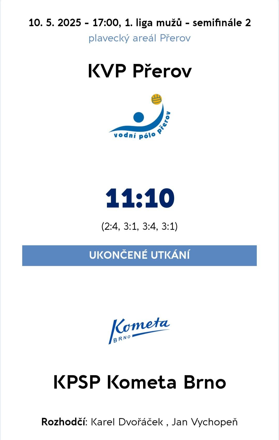 Dnes jsme uhráli o bod cenné vítězství 🎉🎉🎉🎉🎉