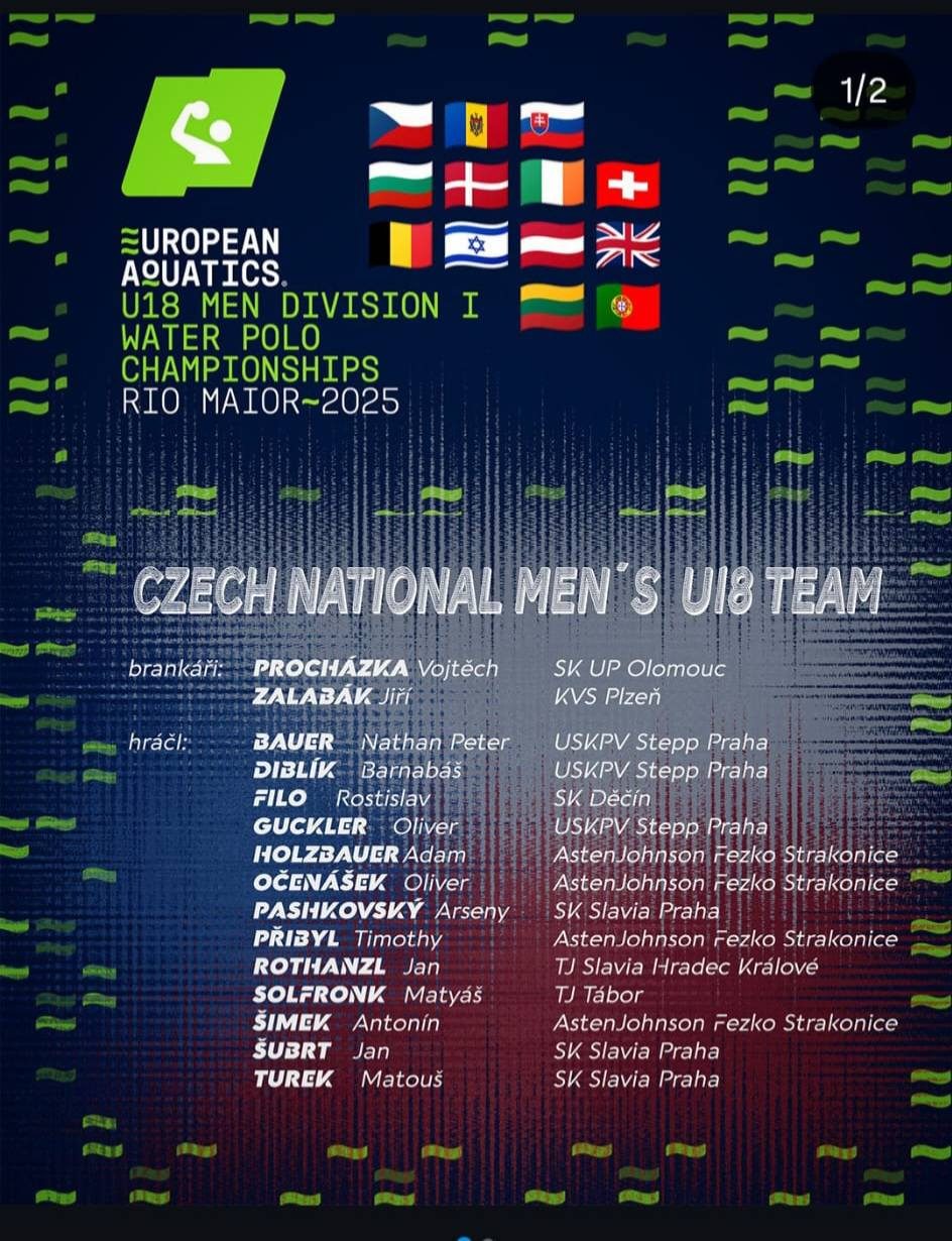 Reprezentace U18 ČR Portugalsko