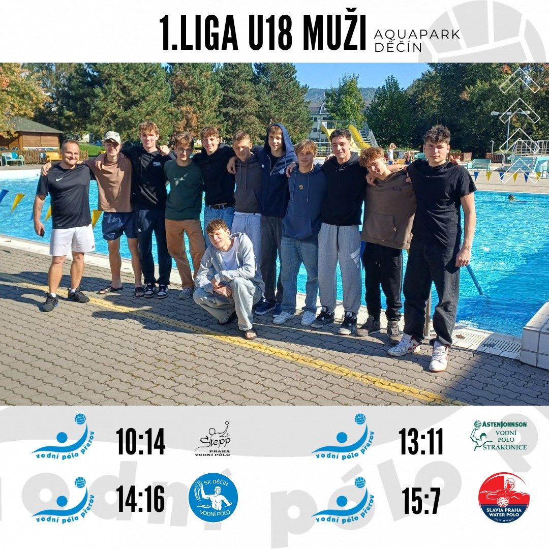 U18 | 📊 Souhrn víkendu v Děčíně 🌊💛💙