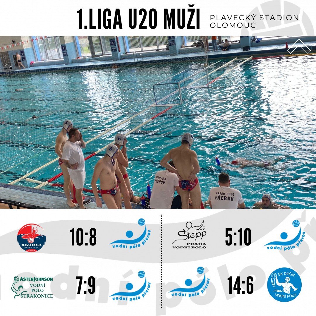 💦🔥 U20 | KVP Přerov má za sebou parádní víkend v Olomouci! 🔥💦
