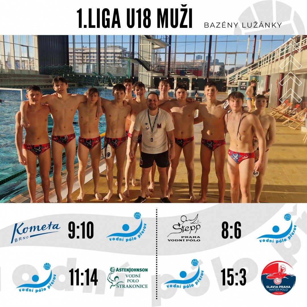 💦 U18 | 1. liga mužů – Brno (Bazény Lužánky) 💦