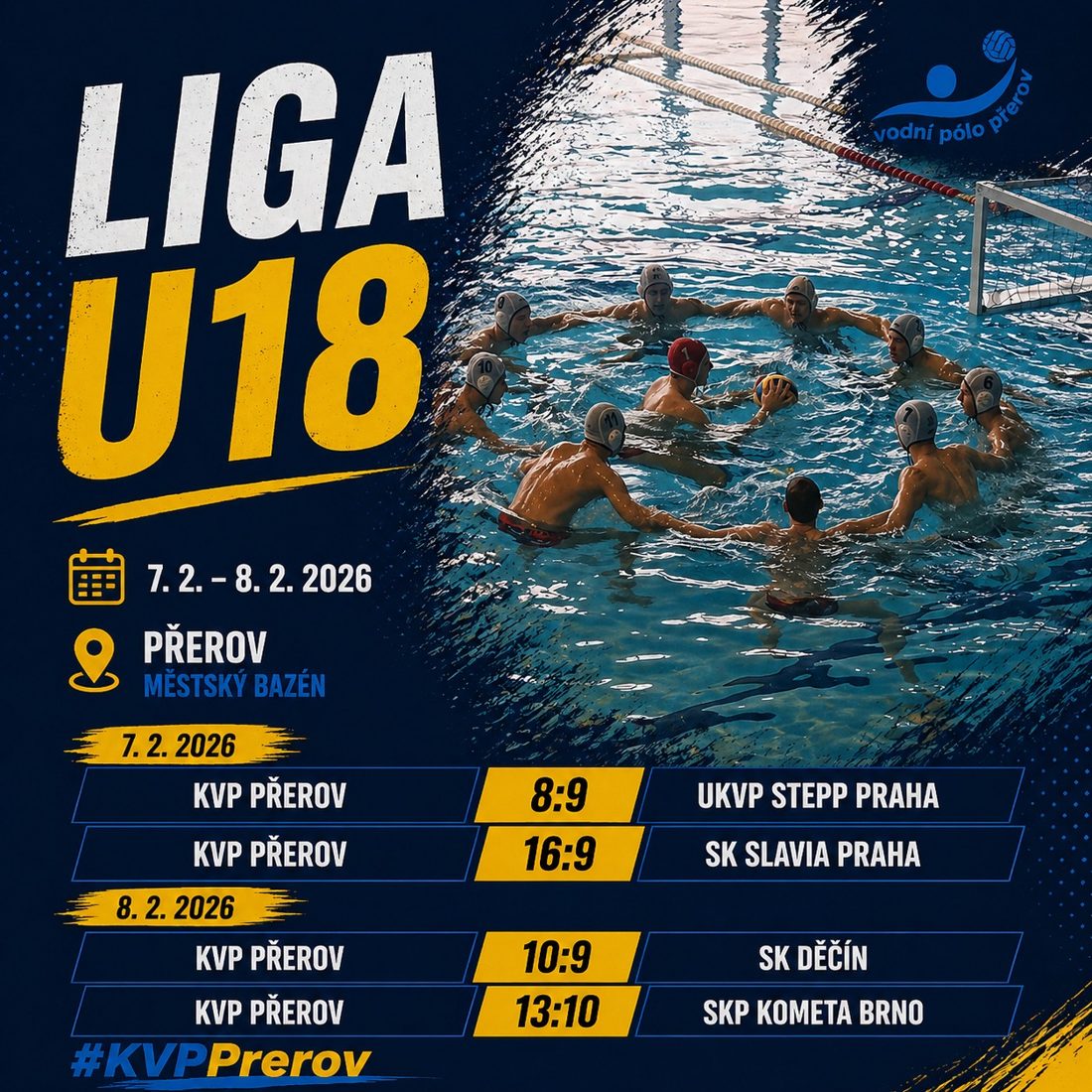 🔵 U18 MUŽI | PŘEHLED TURNAJE 🔵