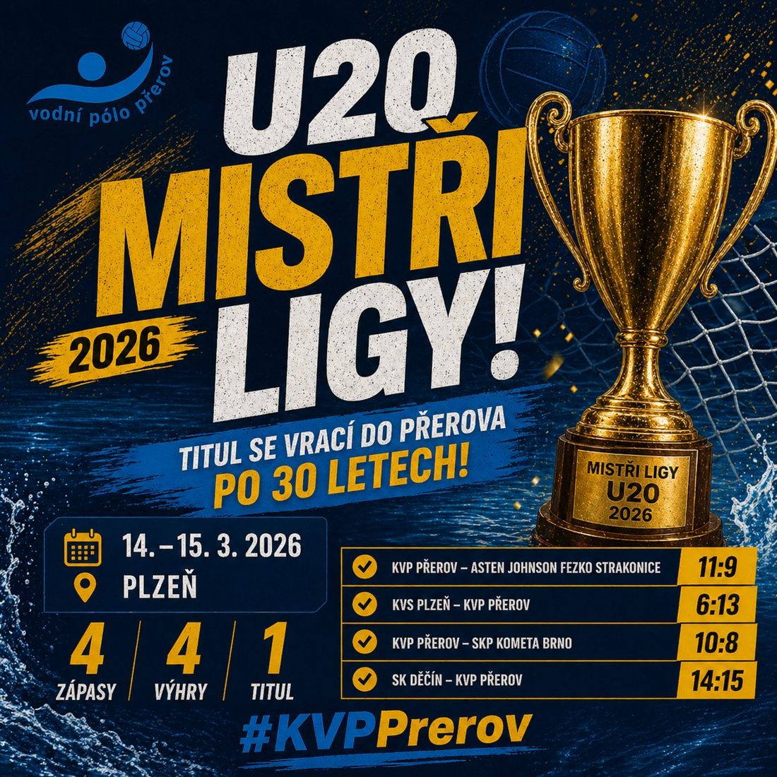 🏆 U20 MISTŘI LIGY! 🏆