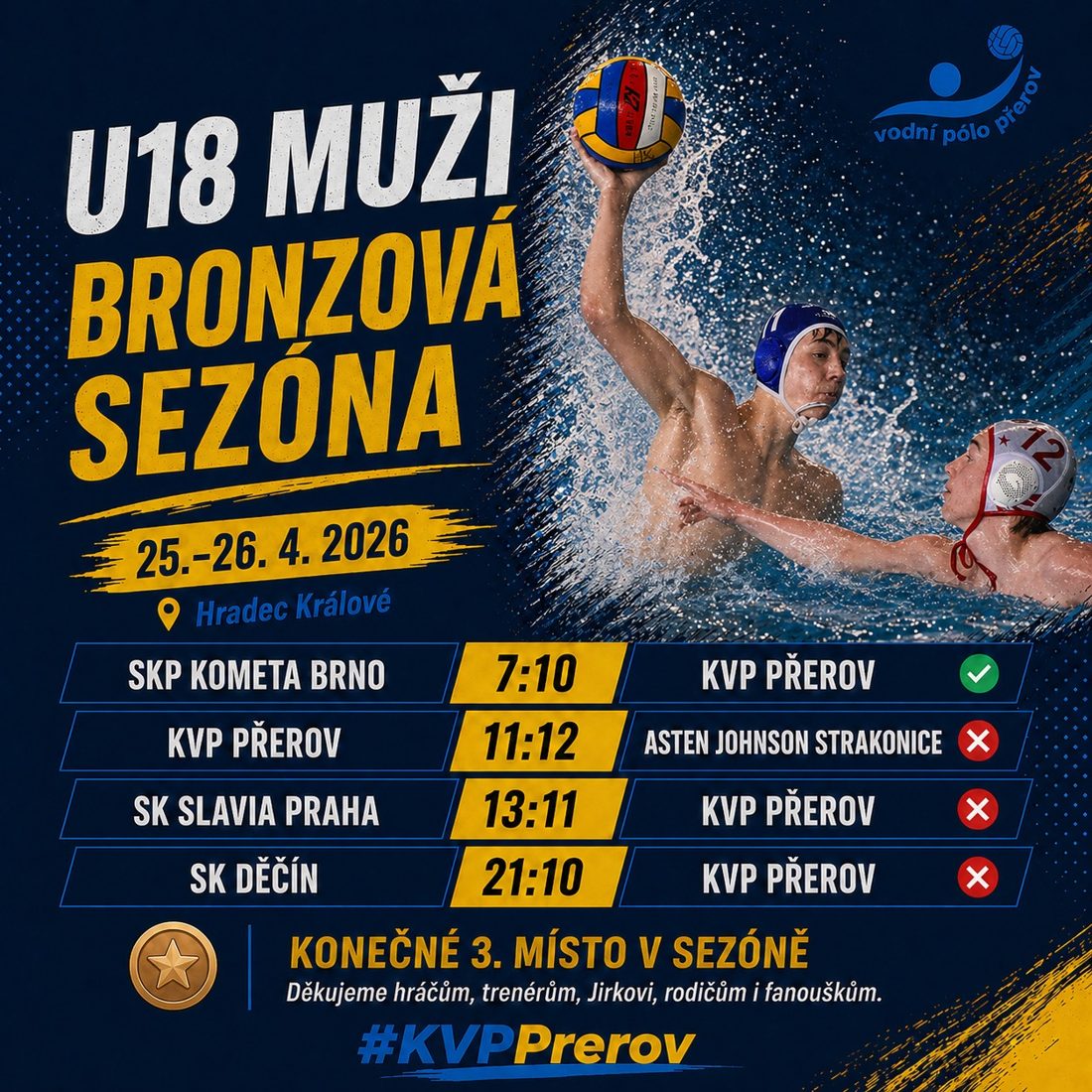💙💛 U18 MUŽI | BRONZOVÁ SEZÓNA ZPEČETĚNA V HRADCI KRÁLOVÉ 🥉