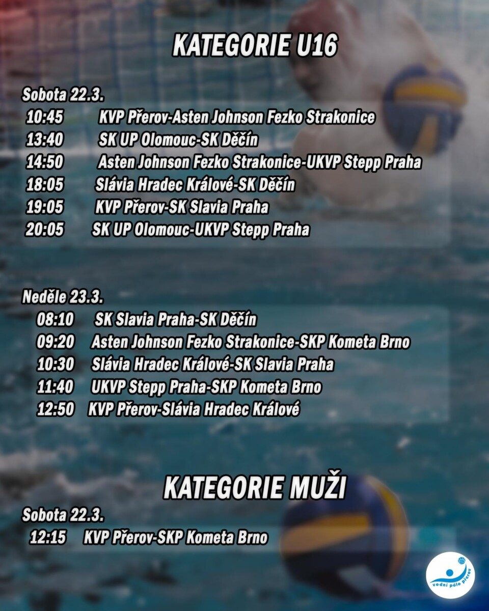 Týmy KVP Přerov čekají o příštím víkendu zápasy v domácím bazénu